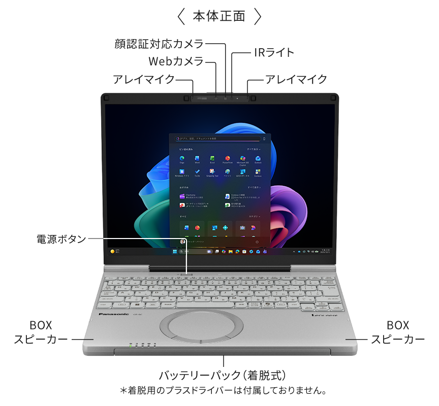 新BOXスピーカー,アレイマイク,顔認証対応カメラ,Webカメラ,IRライト,電源ボタン,バッテリーパック（着脱式）※着脱用のプラスドライバーは付属しておりません。
