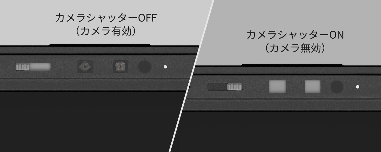 レッツノートFC プライバシーシャッター