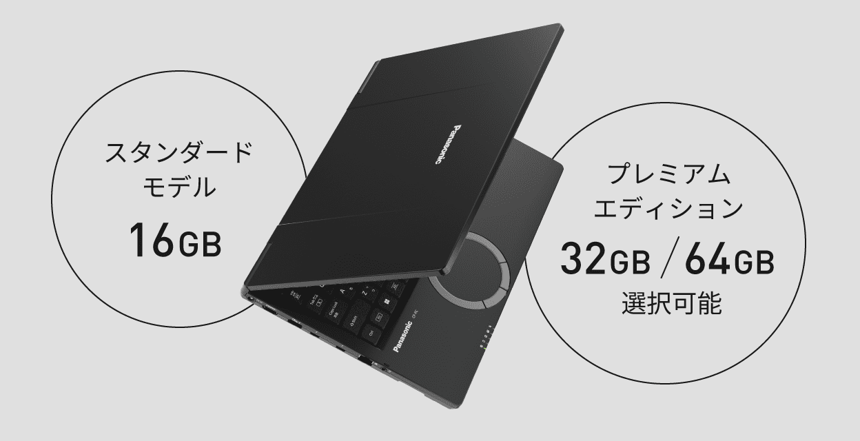 レッツノートFC メモリー