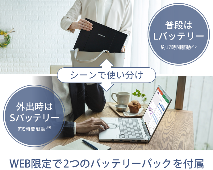 レッツノートSR バッテリーパック