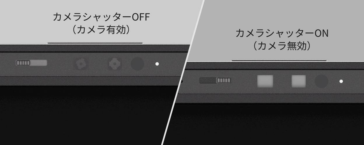 レッツノートNC プライバシーシャッター