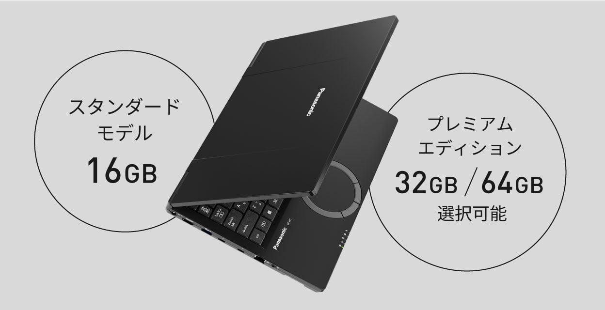 レッツノートNC メモリー