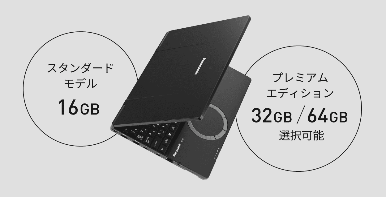 レッツノートSC メモリー