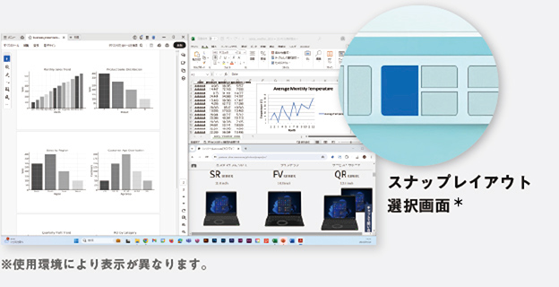 レッツノートSC Windows 11Pro