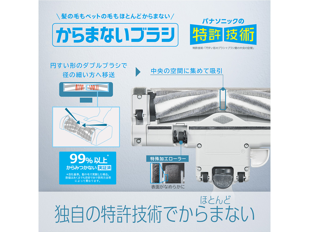 MC-JP850K-W 電気掃除機(ホワイト)｜紙パック式掃除機【パナソニック