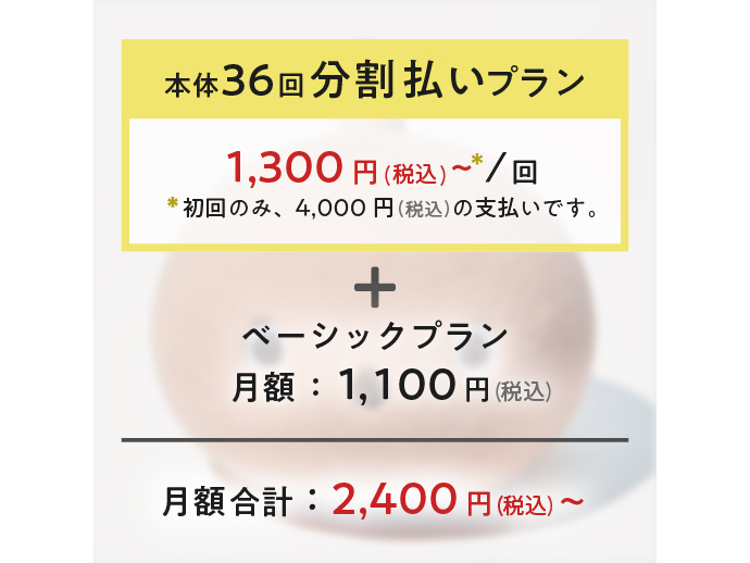 SET-RW-NC1-P NICOBO （シェルピンク） 36回分割払い｜【パナソニック