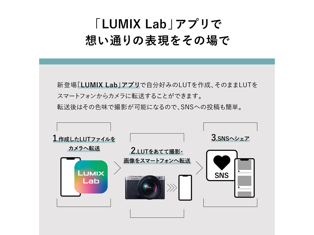 DC-S9-K デジタル一眼カメラ/ボディ｜デジタル一眼【パナソニック公式