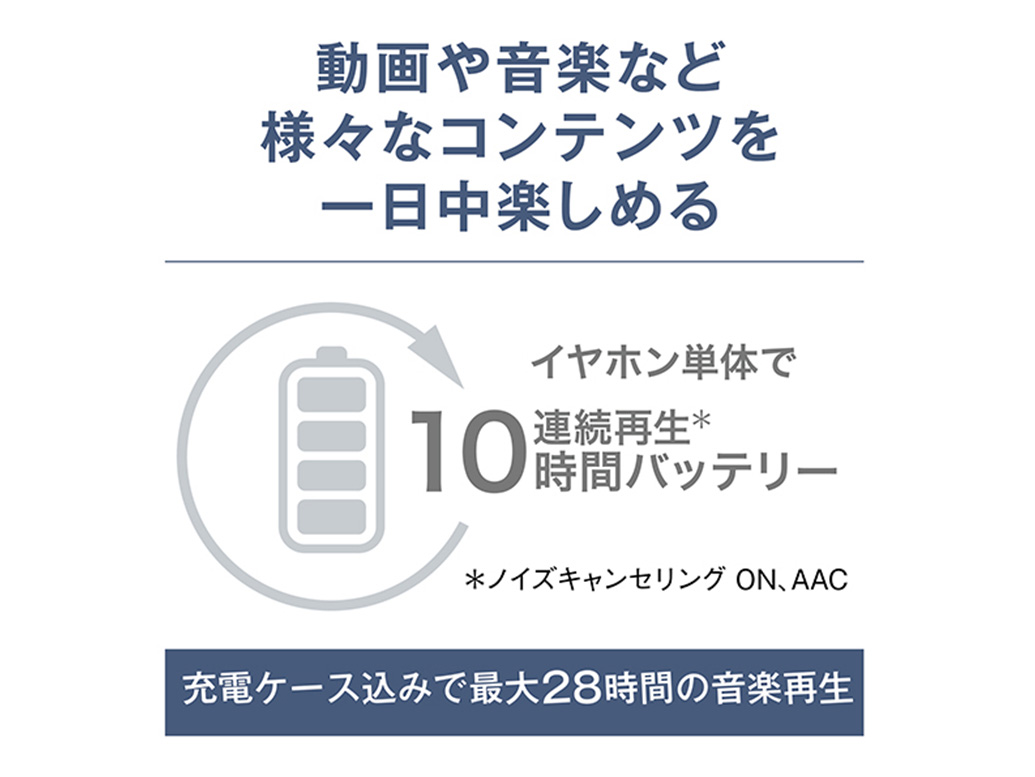 EAH-AZ100-N ワイヤレスステレオインサイドホン｜【パナソニック公式通販】