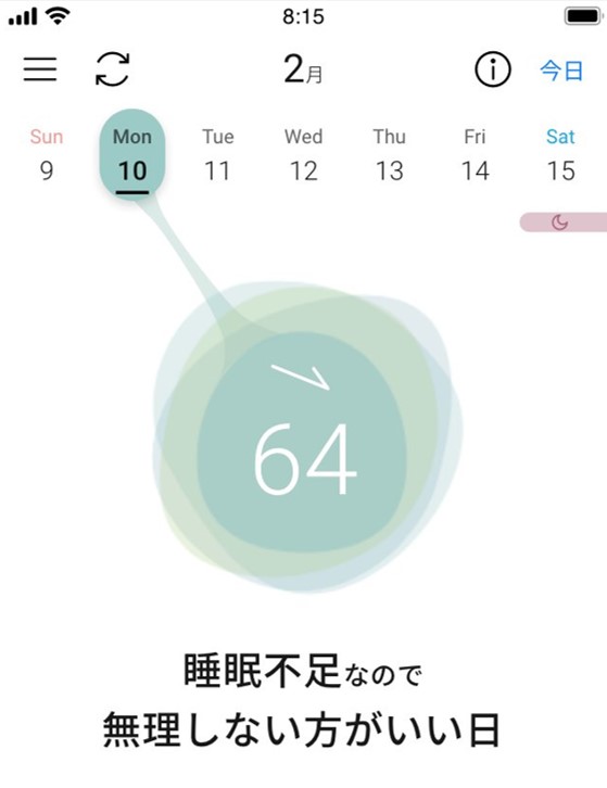 今日の体調画面の一番上の大きな数字は何ですか