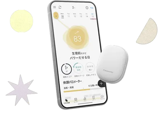 体調ナビゲーションサービスRizMo（リズモ）、RizMo（リズモ）のアプリケーションとリズムモニター