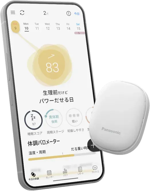 体調ナビゲーションサービスRizMo（リズモ）、RizMo（リズモ）のアプリケーションとリズムモニター