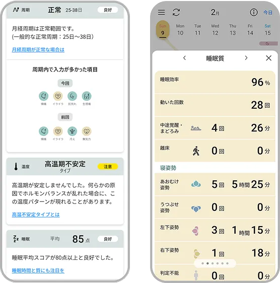 生理・温度・睡眠・症状の振り返り