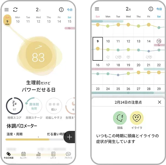 RizMoで解決、4つの特徴