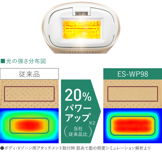 おうちでムダ毛ケア応援キャンペーン【パナソニック公式通販】