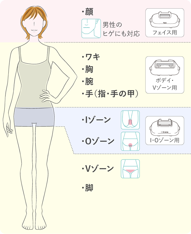 おうちでムダ毛ケア応援キャンペーン【パナソニック公式通販】