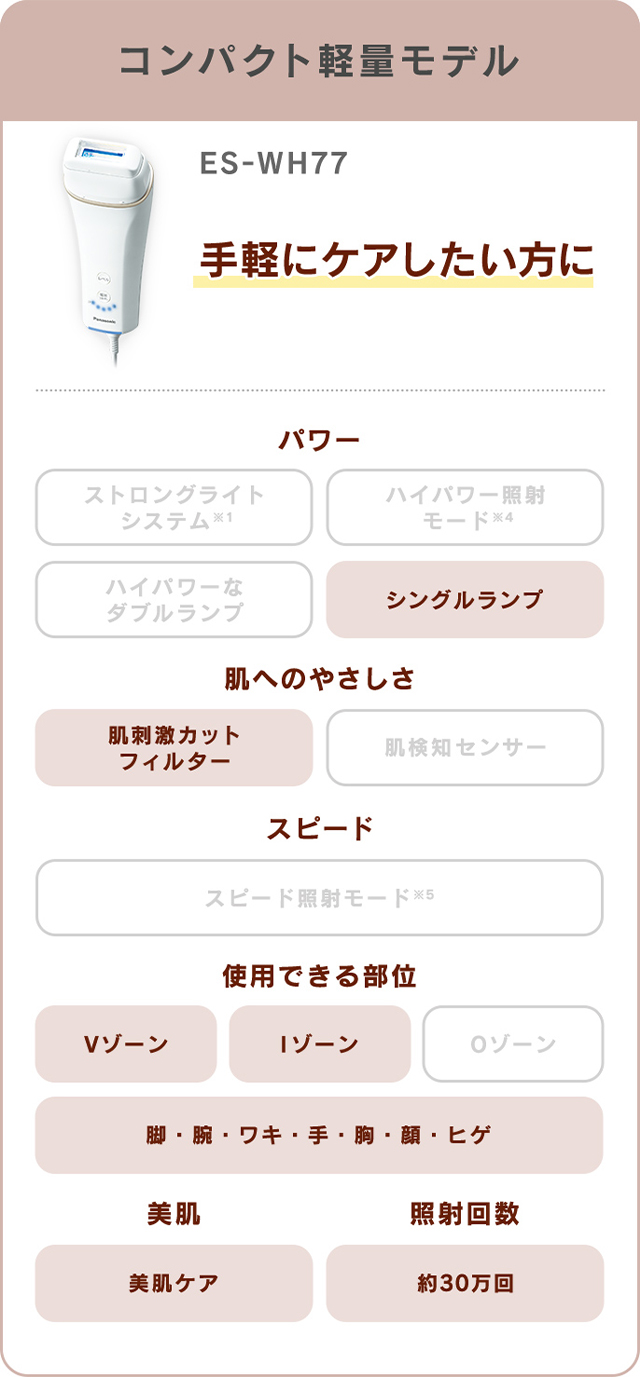 おうちでムダ毛ケア応援キャンペーン【パナソニック公式通販】