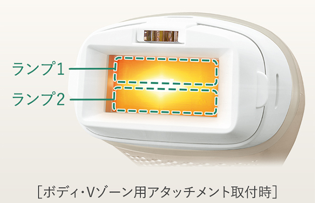 写真：ダブルランプ（ボディ・Vゾーン用アタッチメント取付時）
