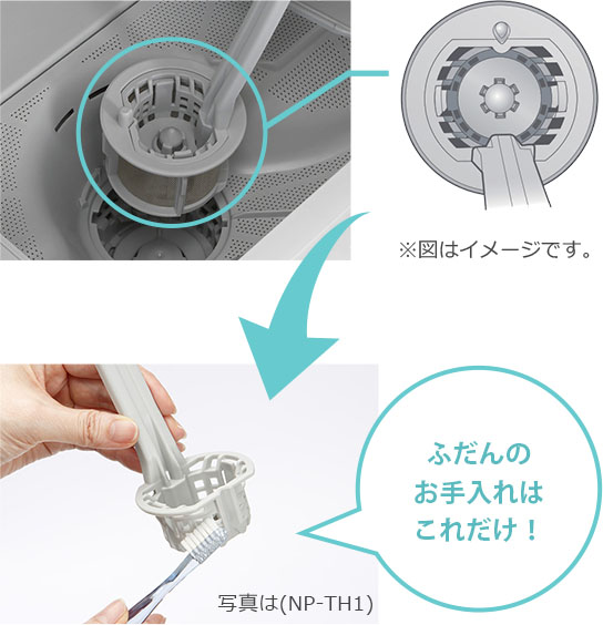 残さいフィルターのお掃除・お手入れはカンタン