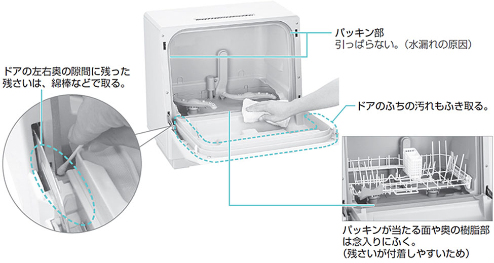 本体のお掃除・お手入れ