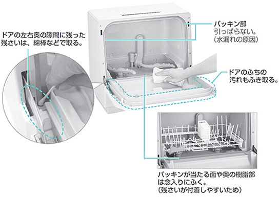 本体のお掃除・お手入れ