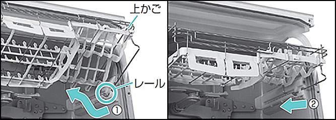かごの取り付け方