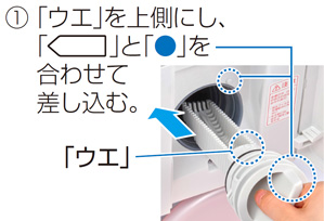 画像：排水フィルターを取り付ける1