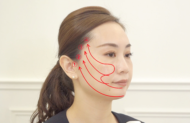 写真:RF・超音波モードのリフトケア手順