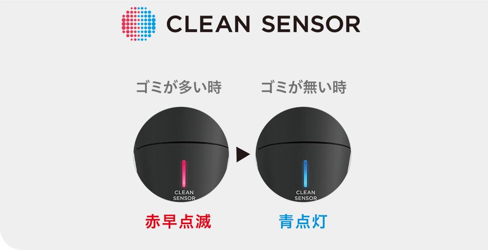 CLEAN SENSOR ゴミが多い時 赤早点滅　ゴミが無い時 青点灯