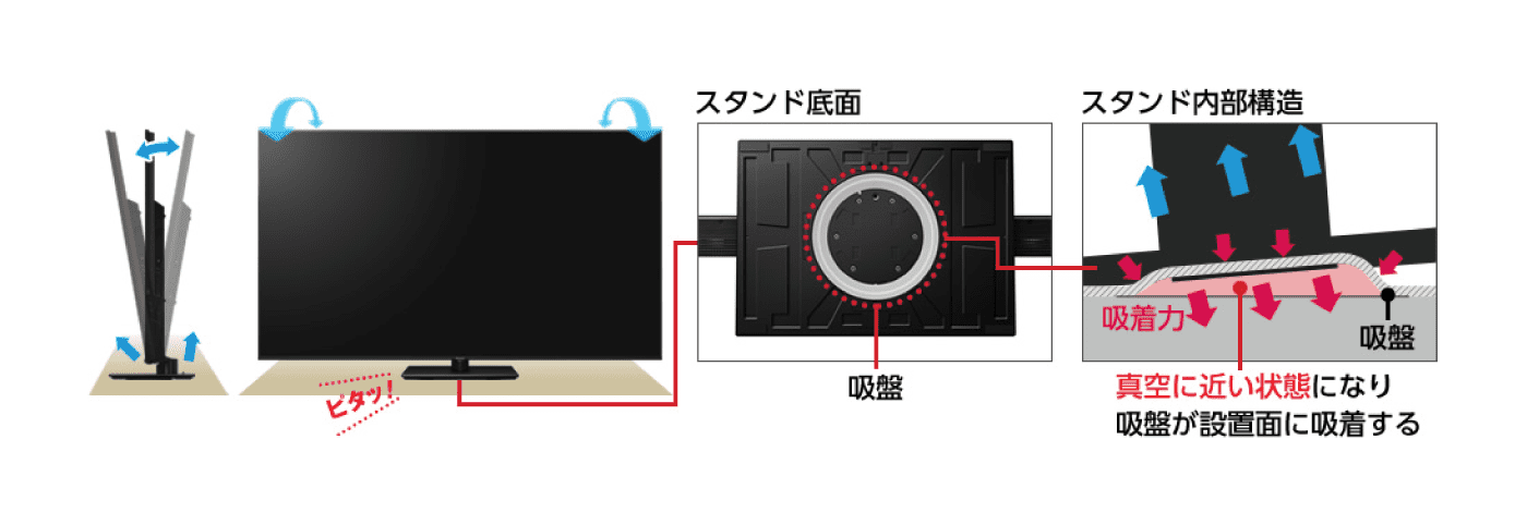 マイクロレンズ有機ELパネル