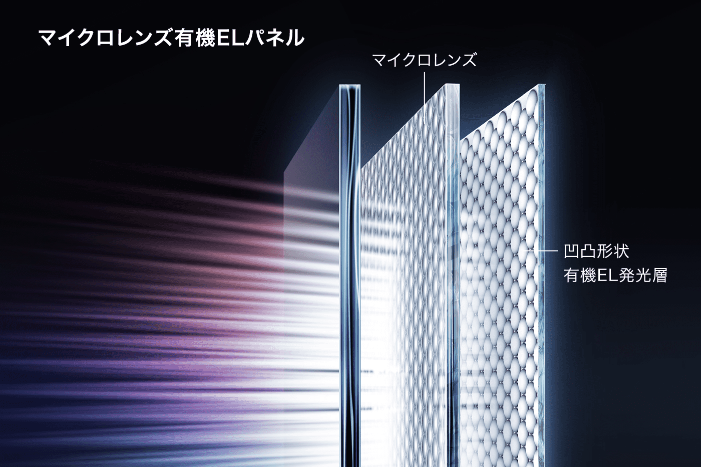 マイクロレンズ有機ELパネル