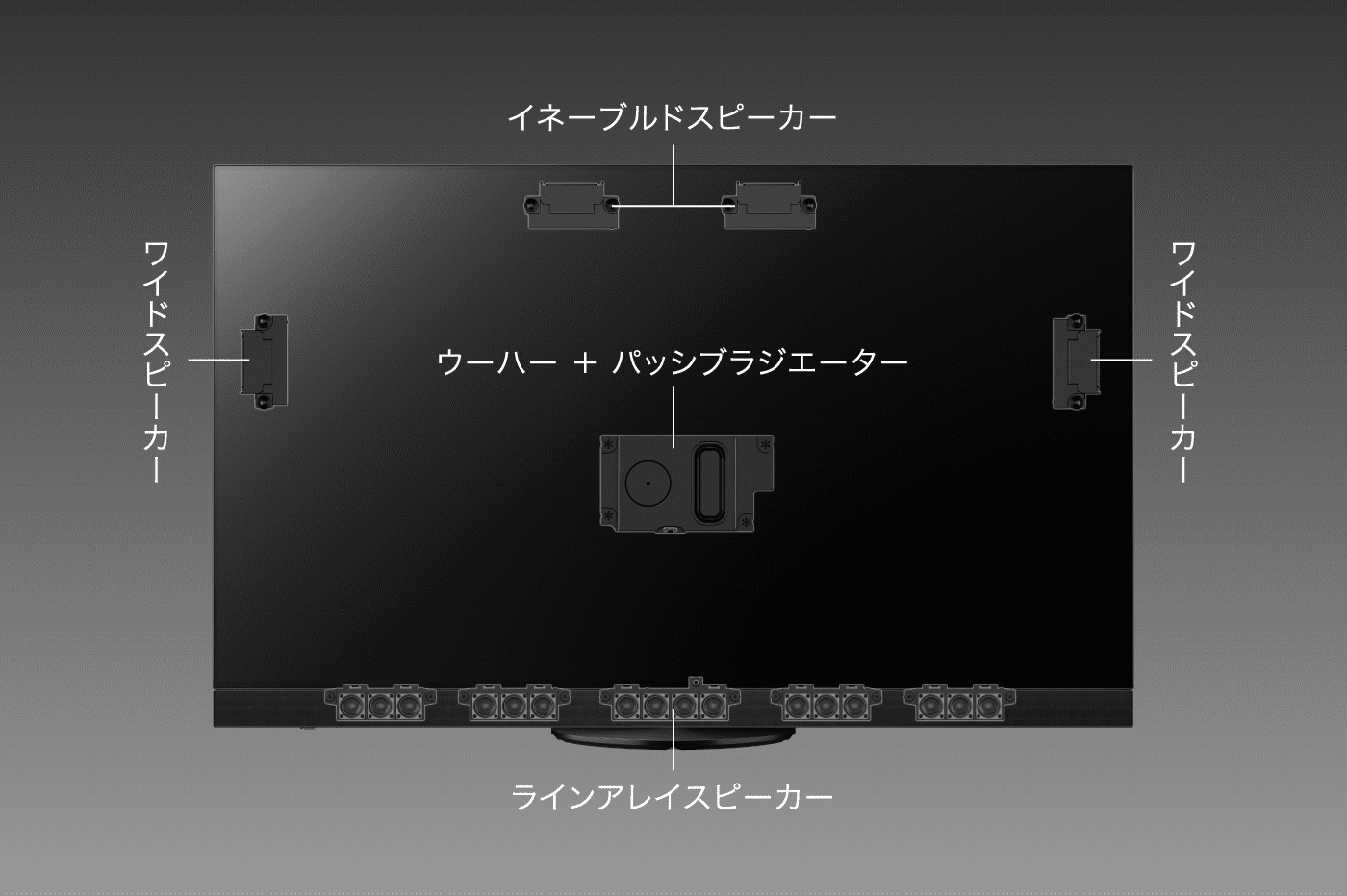 イネーブルドスピーカー ワイドスピーカー ウーハー+パッシブラジエーター ラインアレイスピーカー
