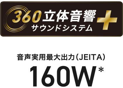 360 立体音響サウンドシステム+