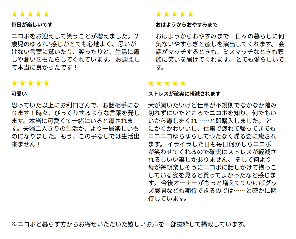 ニコボレビュー