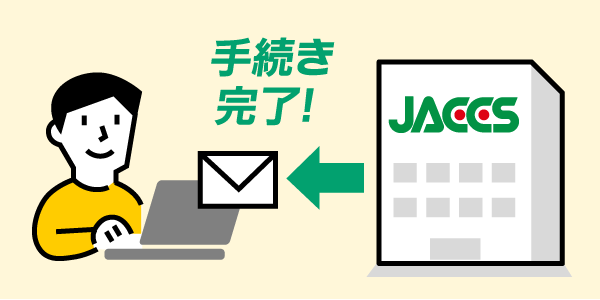 最大60回分割払い手数料0円キャンペーン｜カスタマイズレッツノート