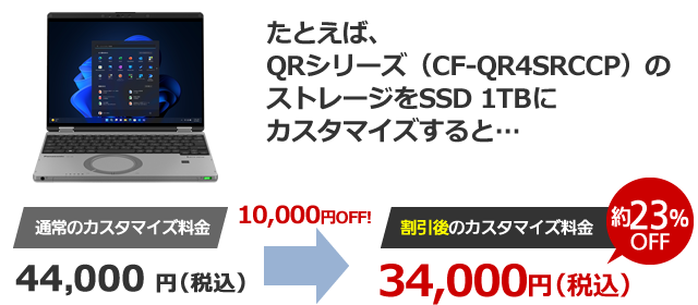 完売御礼 予約受付①】Panasonicレッツノート カスタマイズ SSD快速仕様