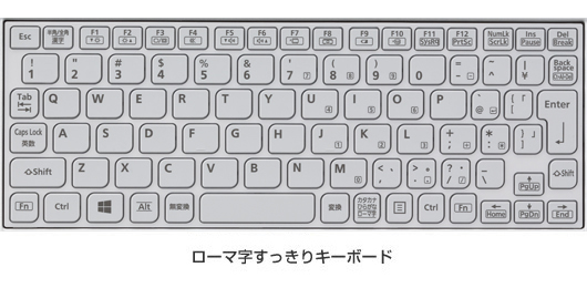 AXシリーズ　ローマ字すっきりキーボード