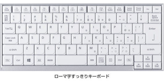 SX/NXシリーズ　ローマ字すっきりキーボード
