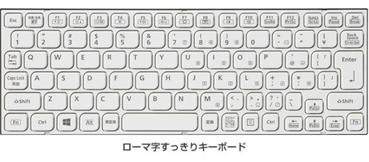 SX/NXシリーズ　ローマ字すっきりキーボード