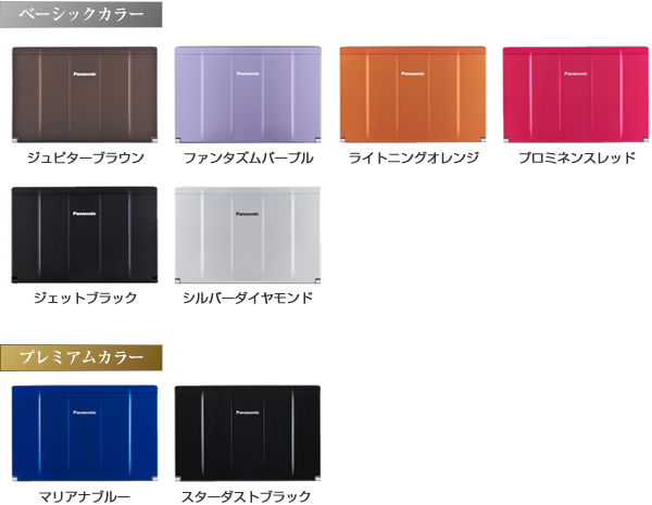 PanasoniLet’snoteSV9Corei7-10510UCPU1.80 87945)アウターミラーカバー LH トヨタ トヨタ純正品番先頭87 【通販