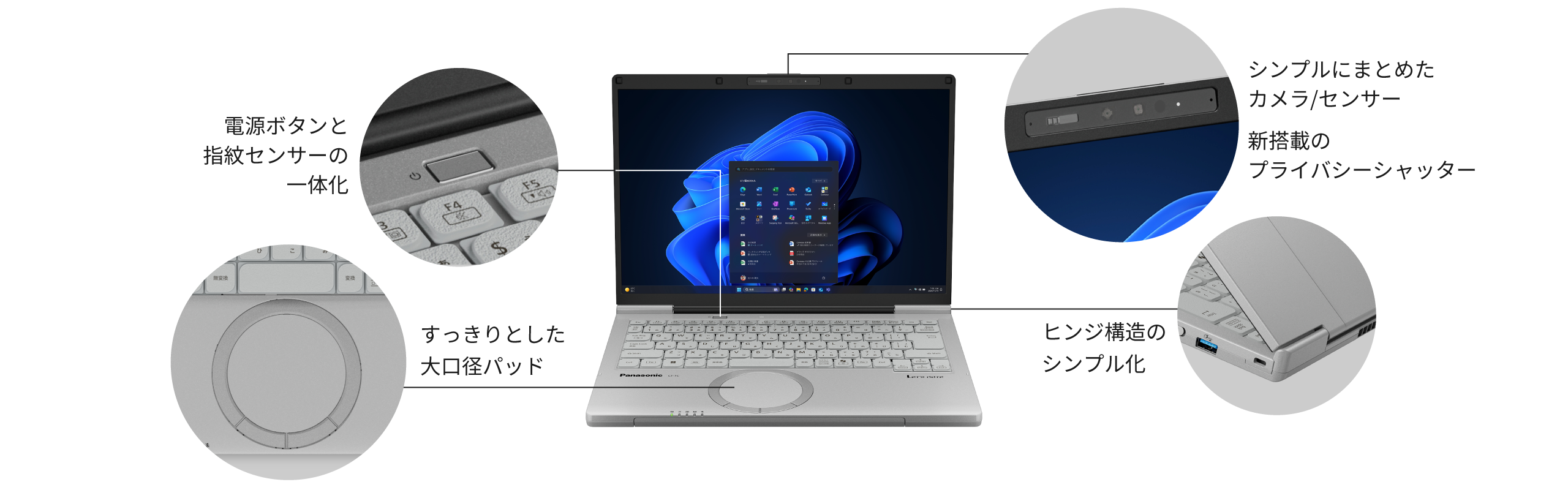 レッツノートFC デザイン