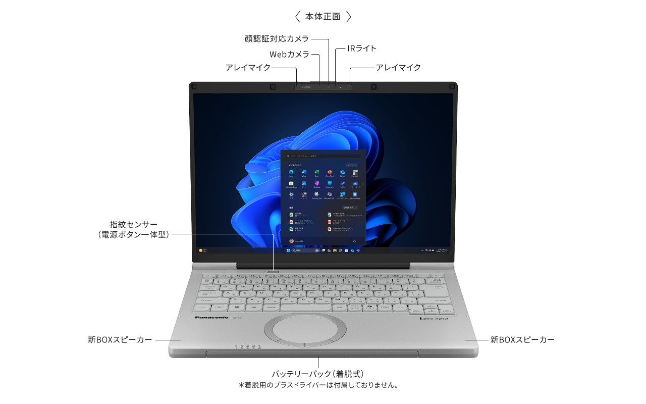 アレイマイク,顔認証対応カメラ,Webカメラ,IRライト,指紋センサー（電源ボタン一体型）,新BOXスピーカー,バッテリーパック（着脱式）※着脱用のプラスドライバーは付属しておりません。