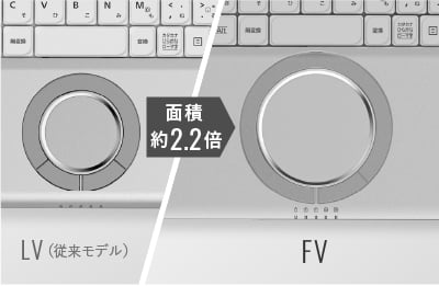 レッツノートFV ホイールパッド