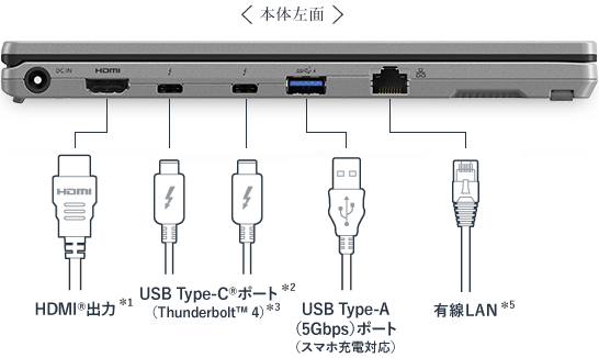 本体左面