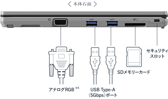 本体右面