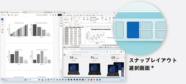 レッツノートNC Windows 11Pro