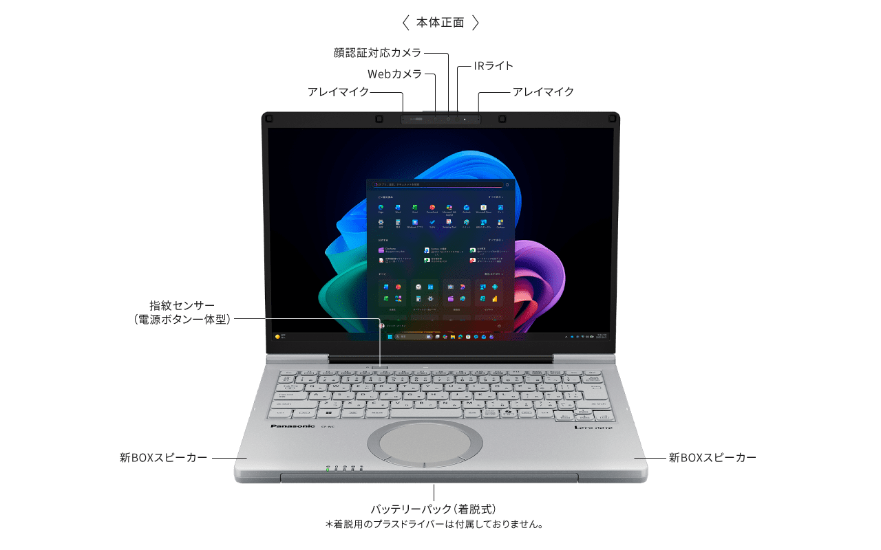 アレイマイク,顔認証対応カメラ,Webカメラ,IRライト,指紋センサー（電源ボタン一体型）,BOXスピーカー,バッテリーパック（着脱式）※着脱用のプラスドライバーは付属しておりません。