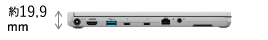 レッツノート NC 薄さ