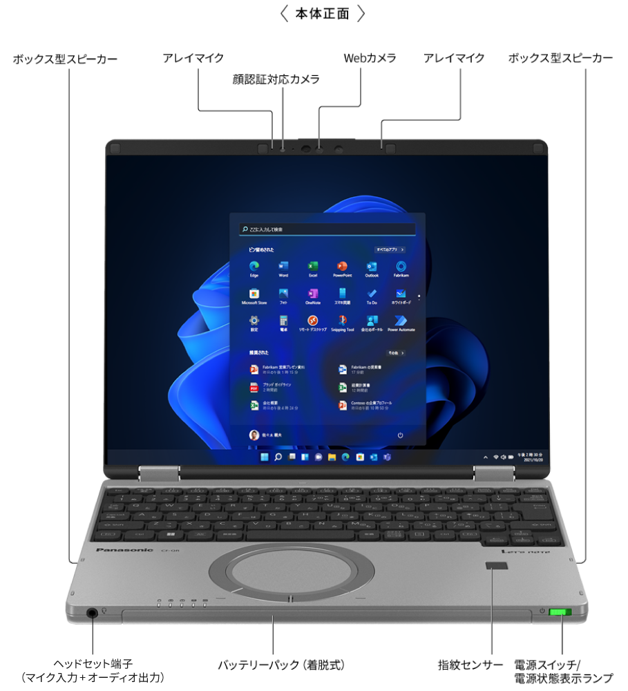Windowsノート本体 HenkoLet's note CF-LX5WDAQR Amazon.co.jp: Panasonic Let's Note CF-LX5 with Built-in