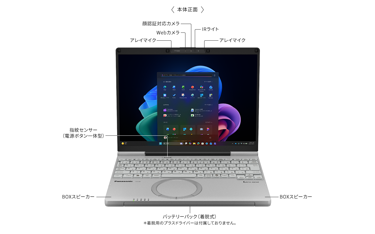 BOXスピーカー,アレイマイク,顔認証対応カメラ,Webカメラ,IRライト,指紋センサー（電源ボタン一体型）,バッテリーパック（着脱式）※着脱用のプラスドライバーは付属しておりません。