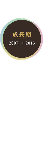 成長期 2007-2013